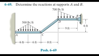 Statics 6.69 - Determine the reactions at supports A and B.