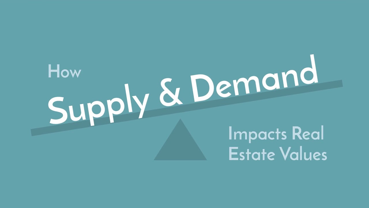 Supply & Demand simply explained for Real Estate