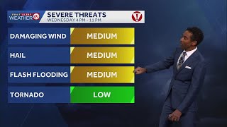 Kansas City weather: Severe thunderstorms possible, overnight flooding possible Wealth