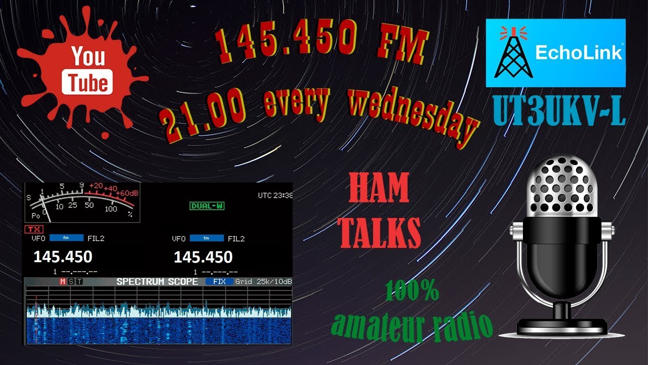 HAM TALK SKED LIVE 13.03.2019