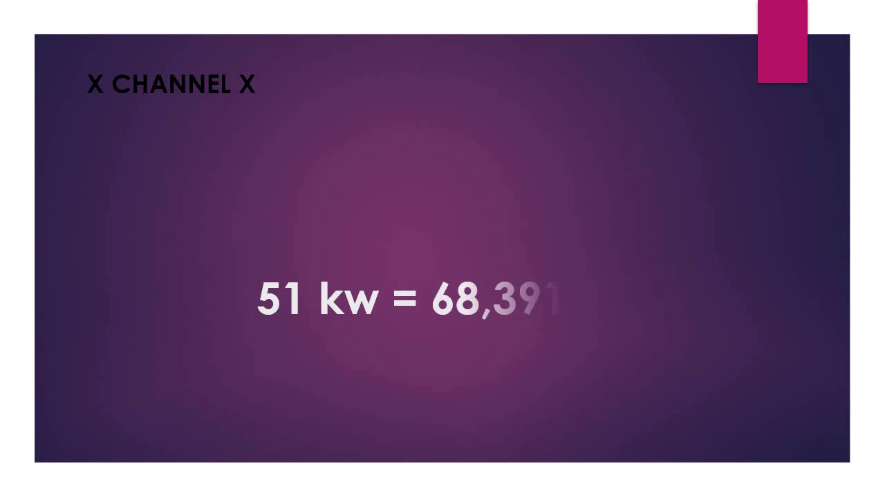 51-kw-to-hp-youtube