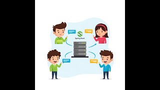 chat app using Spring WebSockets.