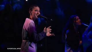 Eurovision 2022 in musical memes (Part 2)