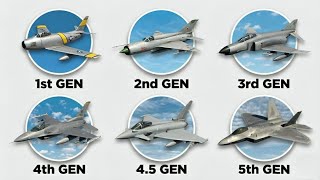 Celebrity EVERY Gen Fighter Jet EXPLAINED in 4 Minutes! Profile