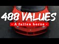 What does the future hold | Ferrari 488 depreciation and buying guide