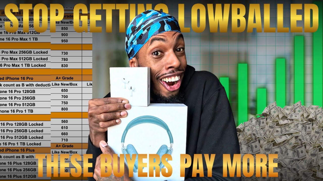rewrite this title 50+ Buyers Who Pay Top Dollar for Phones (Better Than eBay & FB) rewrite this title 50+ Buyers Who Pay Top Dollar for Phones (Better Than eBay & FB)