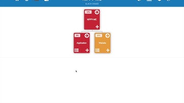 Create a Slack community