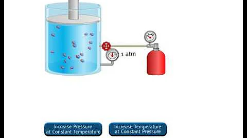 Jaký je tlak vlhkého vzduchu a vodní páry?