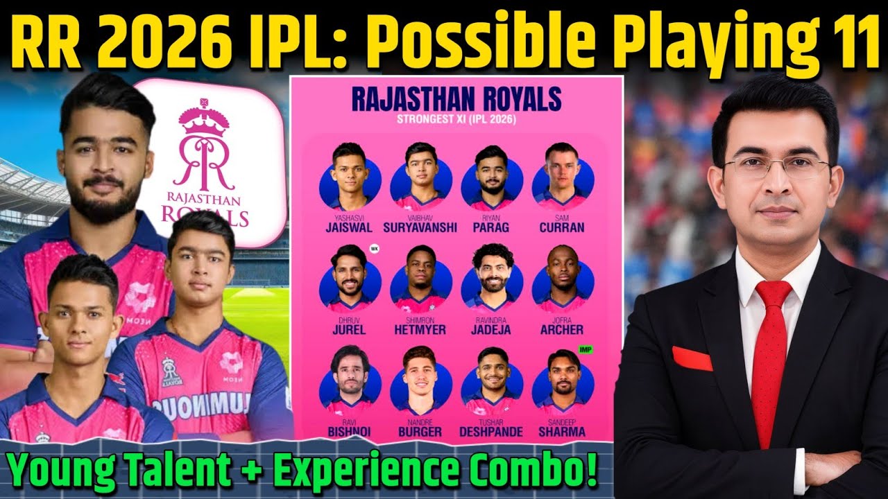 RR Squad 2026 Full Analysis: Power Hitters, Match Winner Bowlers & Parag की Leadership