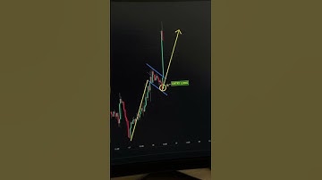 Bullish Flag Pattern #crypto  #trading #cryptocurrency #patterns #book #profit  #technicalanalysis