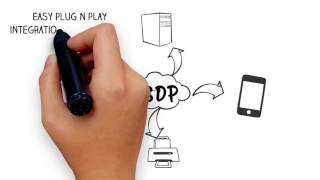 Call Planets VAS Service Delivery Platform