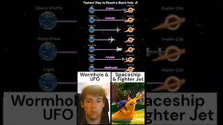 fastest way to reach a black hole? 🕳️ 🚀 #space #vira #ytshorts 🪐🌎