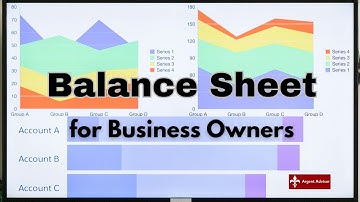 Balance Sheet: A Business Owner