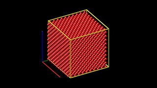 Simple melting with 3d Lennard-Jones system via LJ potential