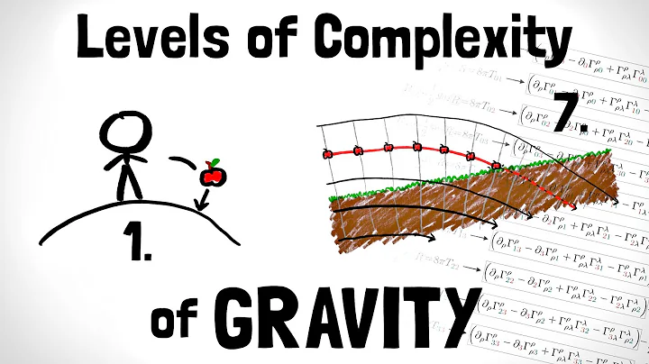 General Relativity Explained in 7 Levels of Difficulty - DayDayNews