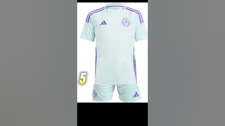 TOP 10 BEST EURO 2024 KITS