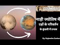 नाड़ी ज्योतिष में ग्रहों के परिवर्तन के कुंडली में प्रभाव जाने | Saptarishis Astrology