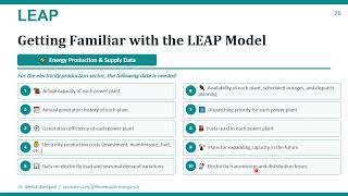 LEAP Software Tutorial–Part 4