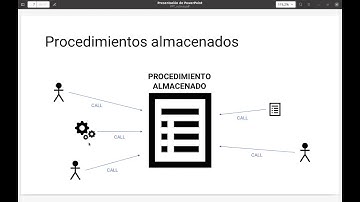 Procedimientos almacenados en MariaDB / Mysql