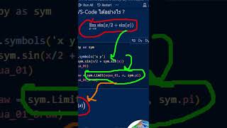 Limits define with Sympy : Learn Python for Life and Earn!!.