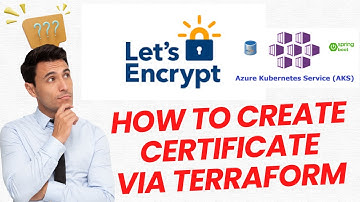 Generate Certificate using letsencrypt