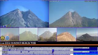 21/8/2019 - Mt Merapi TimeLapse