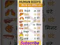 HUMAN Body's मौत होने के बाद जीवित अंग /#gk #ssc #education #dog #quiz #shorts #video #trending #ias