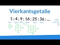 Quiz over Vierkantsgetallen en Vierkantswortels
