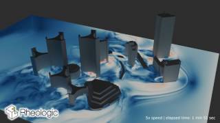 URANS vs LES in urban wind simulation