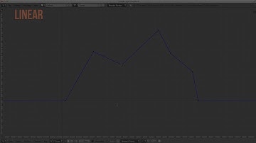 Blender 2.79: Graph Editor - Linear and Constant Interpolation