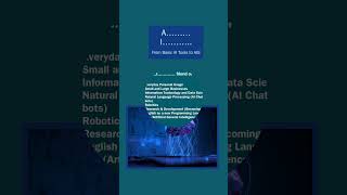 Artificial Intelligence diploma by SVH #ai #computercourse #msoffice365 #canva #chatgpt #webdesign