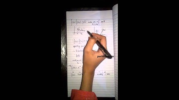 2.1 Theory of Bisection Method  - Urdu/Hindi Tutorials 2016