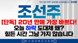 [ 조선주 주가전망 ] LNG 운임 하락 ? bofa 조선 목표가 상향 임박 잠수함 트럼프 조선주 삼성중공업 hd현대중공업 한화엔진 LNG hd현대미포 한국카본