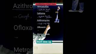 “Top Antibiotics You Must Know | Medical Student Guide”#Antibiotics #Pharmacology #MedicalEducation