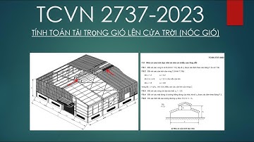 TCVN 2737:2023 - Tính toán tải trọng gió lên cửa trời (Nóc gió)