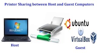How to share a Canon printer b/w Windows 7 (Host) computer and Ubuntu(Guest) system on Virtualbox