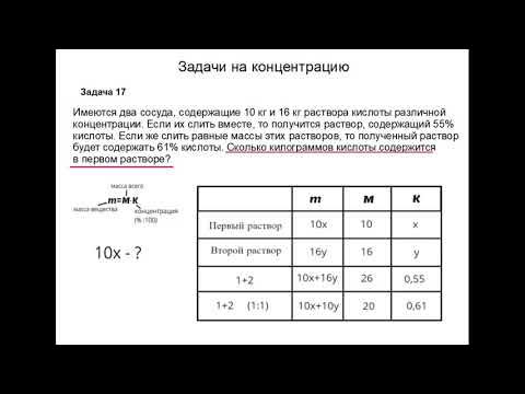 Имеются 2 сосуда первый содержит. Имеются два сосуда содержащие 10 кг. Имеются два сосуда. Задачи на концентрацию 7 класс алгебра. Различные концентрации растворов.