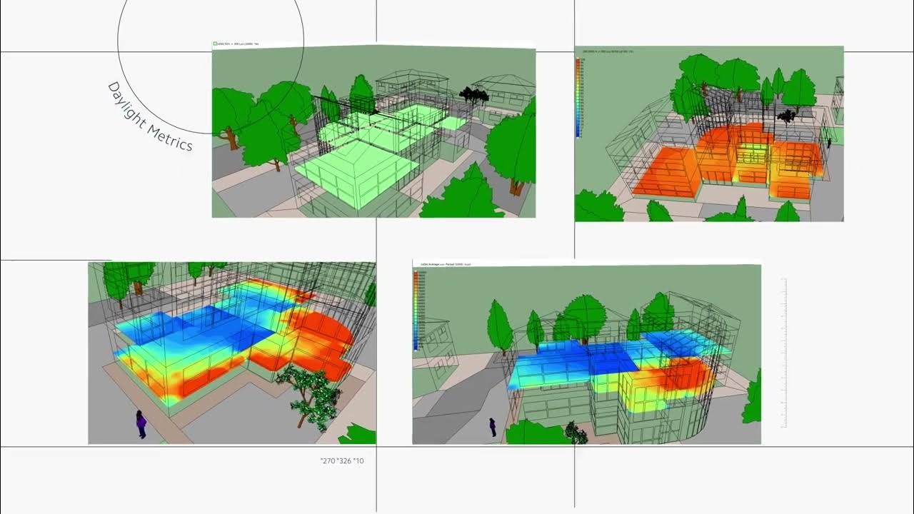 IESVE Software Light YouTube