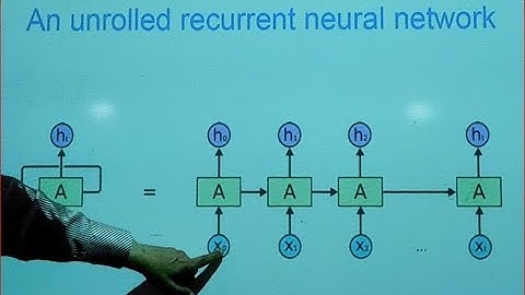 25 Recurrent Neural Network