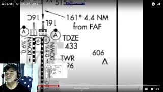 STAR ARRIVAL CHART for flight Tutorial  (SID & STAR part-4) @InFlightTutorial-ci6lg