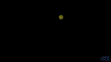 Giáo trình Photoshop: Tạo vùng chọn với nhóm công cụ Magic Wand và Quick Selection