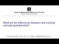 Child Custody, Child maintenance, Domestic violence, Guardianship rights, Spousal maintenance