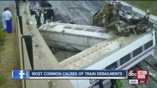 In Depth: Problem with the train tracks the most common cause of derailments Net Worth