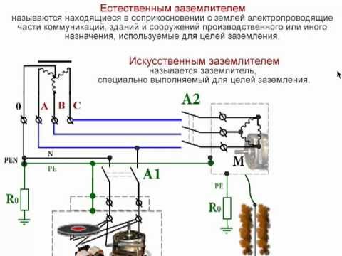 Зануление и заземление.Часть1.ZN1.