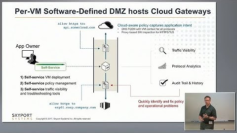 Skyport Systems: Cloud Killed the Firewall with Dan Backman