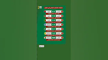 نتائج ومباريات المنتخب المغربي نهائي كأس إفريقيا للمحليين 2025 