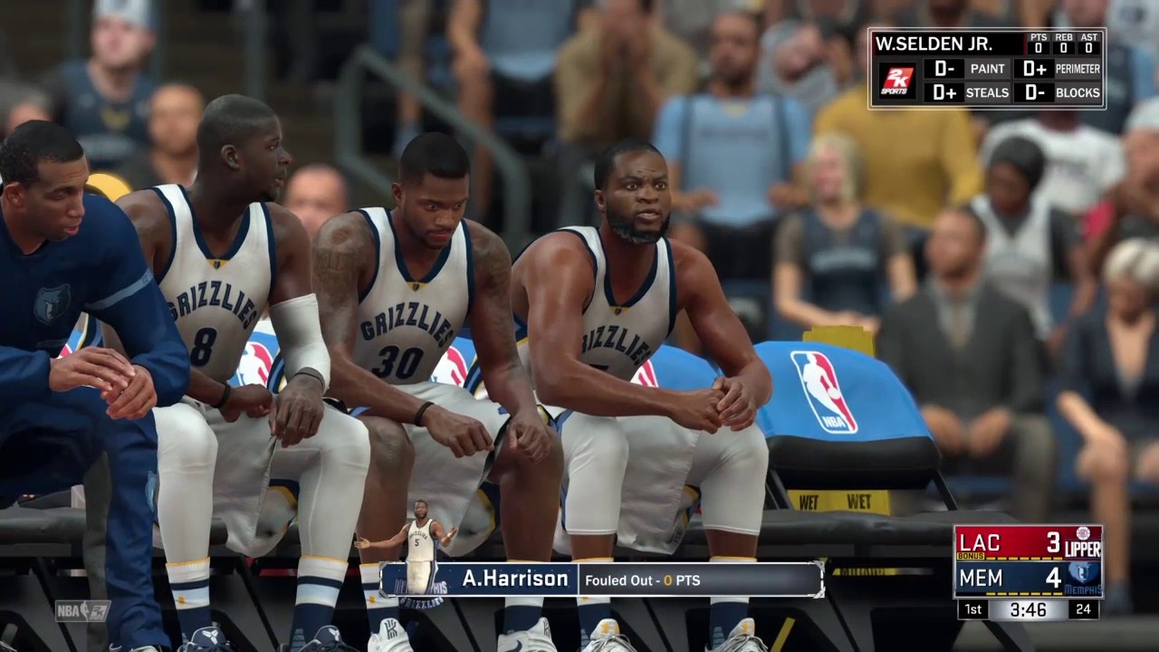 What happens if your whole team fouls out?