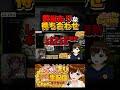 【JSPホラー凸待ち】心霊スポットで飲み会しようとする彩咲茜 /かしこまり【#12時間ちゃんまり耐久】