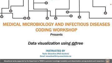 MMID Coding Workshop - 2022-03-02 Data visualization using ggtree