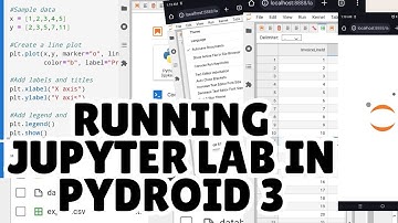 Running Jupyter Notebooks in Pydroid 3 #TechWithJaja #ConfidenceOkoJaja